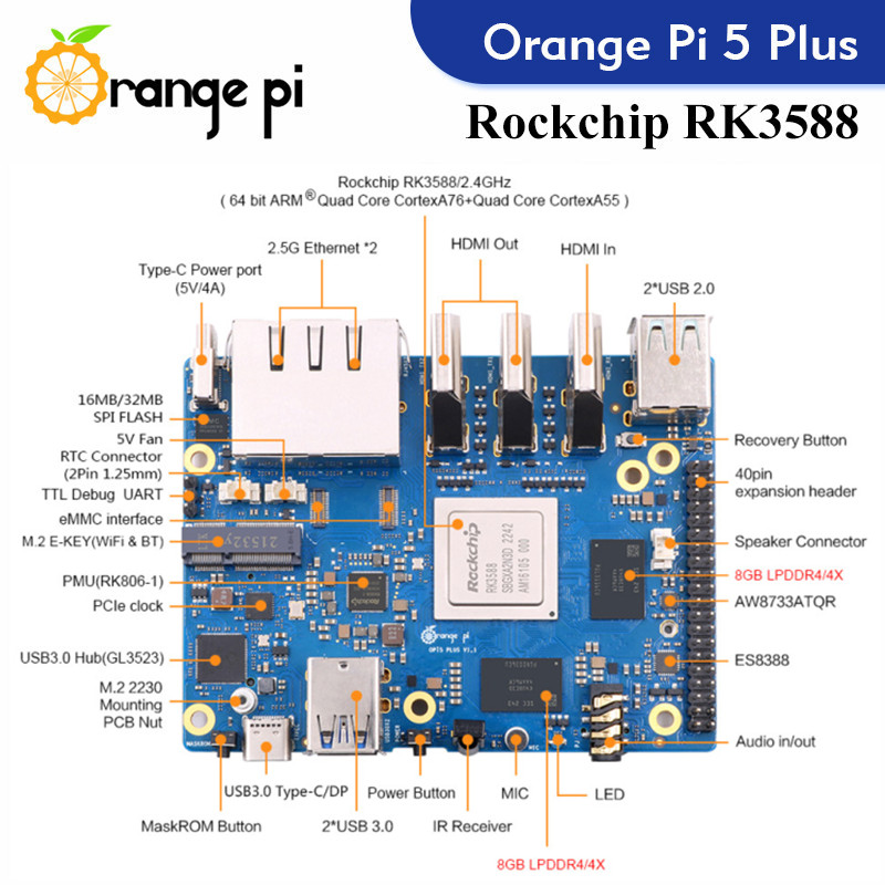 Orange Pi 5 Plus  Single Board - огляд і ціна Orange Pi 5 Plus 32Gb