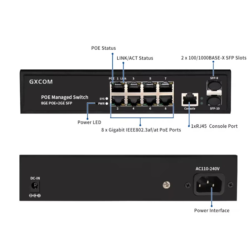 8 Port Gigabit L2-managed Laye - огляд і ціна Managed Gigabit Poe Switch 8 Port 802.3At