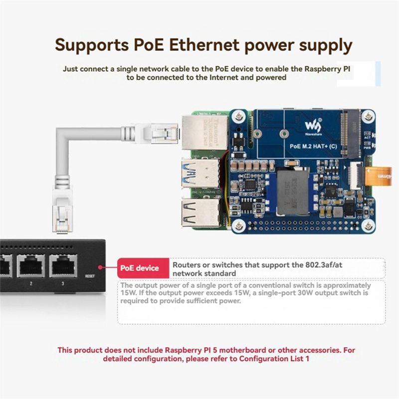 Waveshare M. 2 HAT+ (C) Adapte - огляд і ціна Turing Pi 2