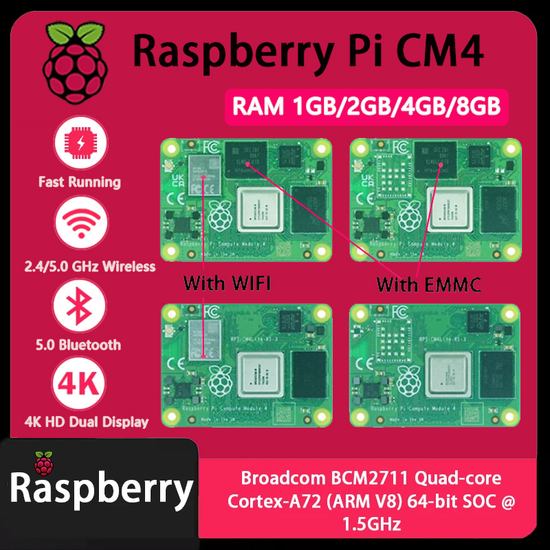 Raspberry Pi CM4 1GB/2GB/4GB/8 - огляд і ціна Raspberry Pi Cm4 8Gb Ram 32Gb Emmc Wifi