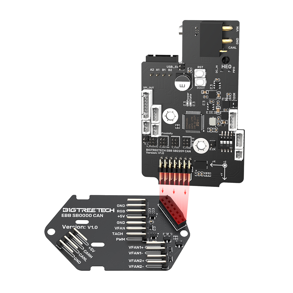 BIGTREETECH EBB SB2209 CAN/USB - огляд і ціна Turing Pi 2