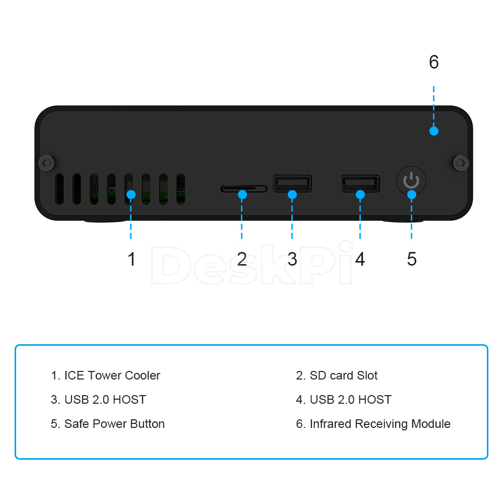 DeskPi Pro Set-top Box GPIO Ex - огляд і ціна Deskpi Super6C