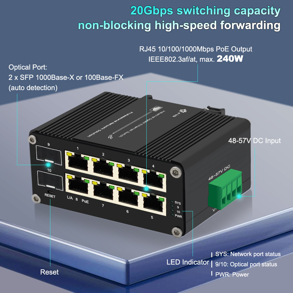Managed PoE Switch 8 Port 10/1 - огляд і ціна Managed Gigabit Poe Switch 8 Port 802.3At