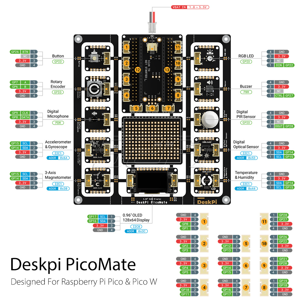 New! 52Pi DeskPi PicoMate V1.0 - огляд і ціна Deskpi Super6C
